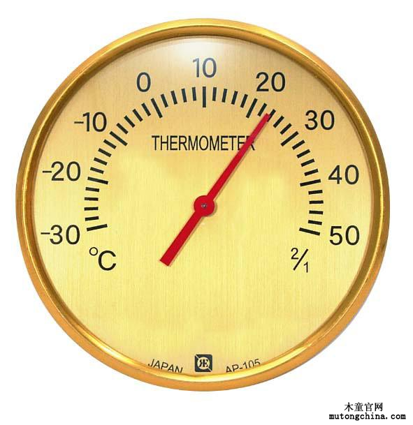 甲醛檢測室內(nèi)溫度