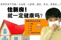 室內污染治理到底有沒有必要？有