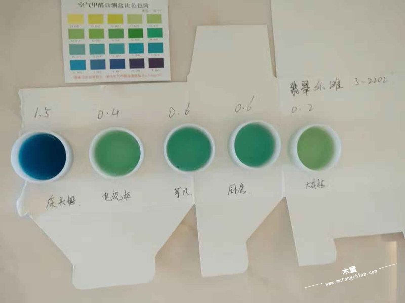 檢測(cè)盒檢測(cè)后